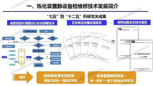 石化緣推薦 煉化裝置靜設(shè)備預(yù)知維修與風(fēng)險(xiǎn)防控技術(shù)的計(jì)算機(jī)軟硬件及輔助設(shè)備零售解決方案