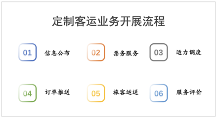 技術(shù)開(kāi)發(fā)在系統(tǒng)集成專(zhuān)業(yè)領(lǐng)域中的核心地位與創(chuàng)新實(shí)踐