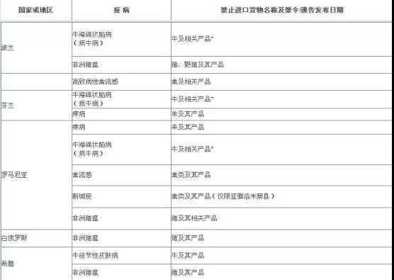 溫州宣判 走私國家禁止進(jìn)出口貨物案塵埃落定