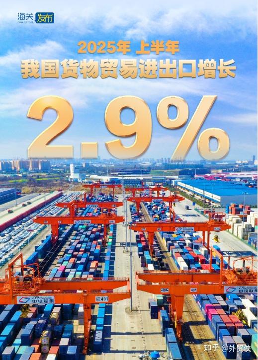 2025年上半年我國貨物貿(mào)易 出口穩(wěn)步增長，內(nèi)需成核心支柱引擎